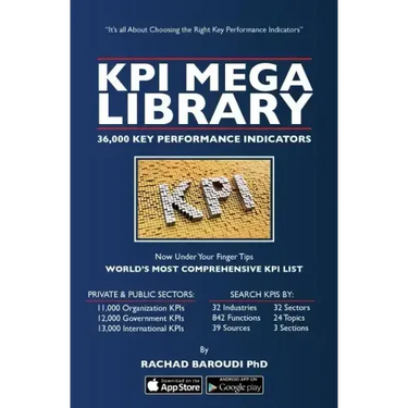 KPI Mega Library: 36,000 Key Performance Indicators