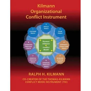 Kilmann Organizational Conflict Instrument: (Koci)