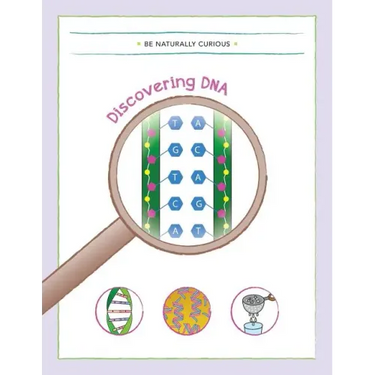 Discovering DNA