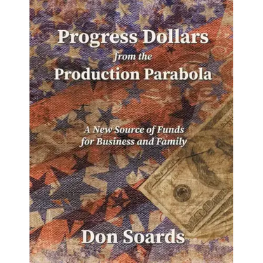 Progress Dollars From The Production Parabola