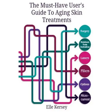 The Must-Have User's Guide To Aging Skin Treatments