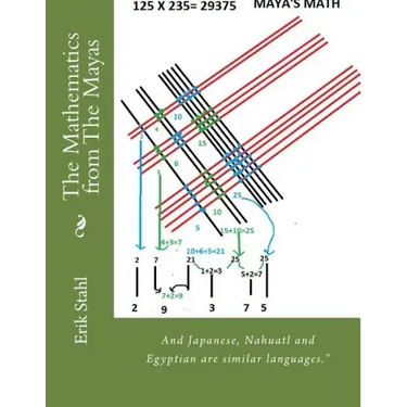 The Mathematics from The Mayas: And Japanese, Nahuatl and Egyptian are similar languages."