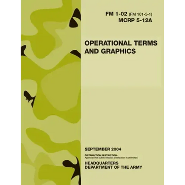 Operational Terms and Graphics