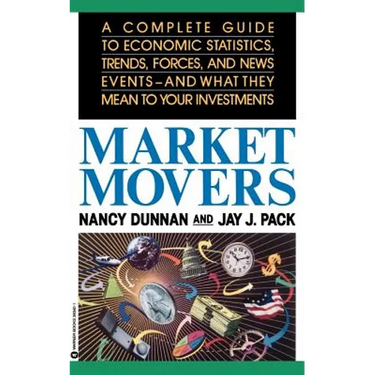 Market Movers