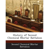History of Second Chemical Mortar Battalion