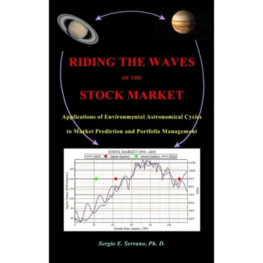 Riding the Waves of the Stock Market: Applications of Environmental Astronomical Cycles to Market Prediction and Portfolio Management