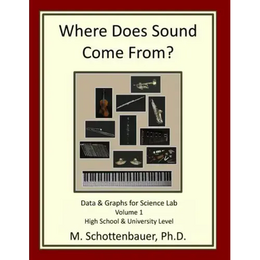 Where Does Sound Come From? Data & Graphs for Science Lab: Volume 1