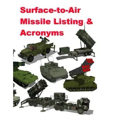 Surface‐to‐Air Missile Listing & Acronyms