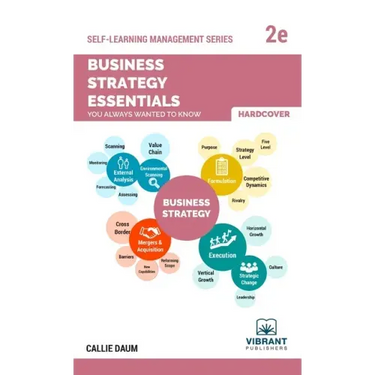 Business Strategy Essentials You Always Wanted To Know
