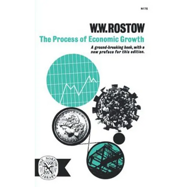 The Process of Economic Growth