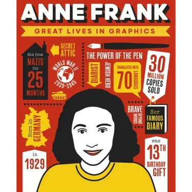 Great Lives in Graphics: Anne Frank