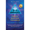 Family Success Triangle: Be Do Have