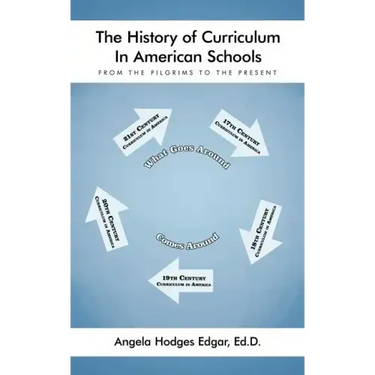 The History of Curriculum In American Schools: From the Pilgrims to the Present