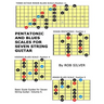 Pentatonic and Blues Scales for Seven String Guitar