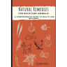 Natural Remedies for Backyard Animals: A Comprehensive Guide to Health and Wellness: Chickens, Goats, Rabbits