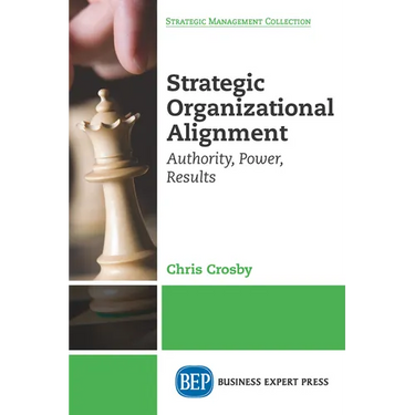 Strategic Organizational Alignment: Authority, Power, Results