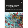 Sensory-Based Relational Art Therapy Approach (S-BRATA): Supporting Psycho-Emotional Needs in Children with Autism
