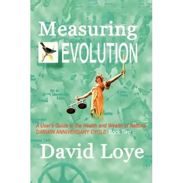 Measuring Evolution