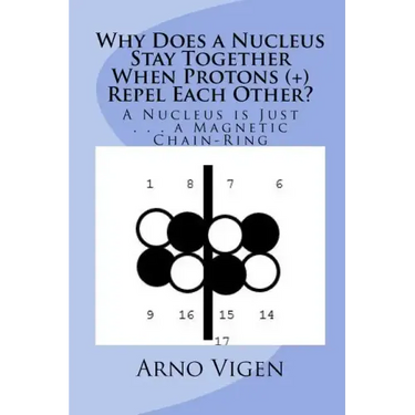 Why Does a Nucleus Stay Together When Protons (+) Repel Each Other?: A Nucleus is Just . . . a Magnetic Chain-Ring