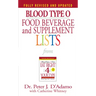 Blood Type O Food, Beverage and Supplement Lists