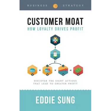 Customer Moat: How Loyalty Drives Profit