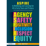 ASPIRE to Wellbeing and Learning for All in Early Years and Primary: The Principles Underpinning Positive Education