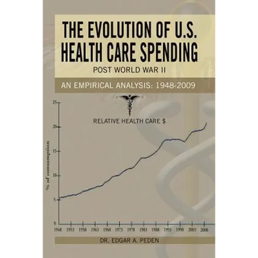 The Evolution of U.S. Health Care Spending Post World War II: An Empirical Analysis: 1948-2009