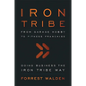 Iron Tribe: From Garage Hobby to Fitness Franchise