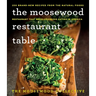 The Moosewood Restaurant Table