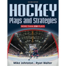 Hockey Plays and Strategies