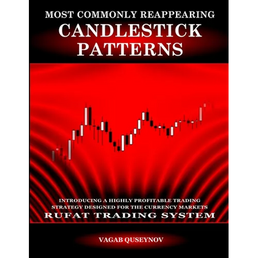 Most Commonly Reappearing Candlestick Patterns