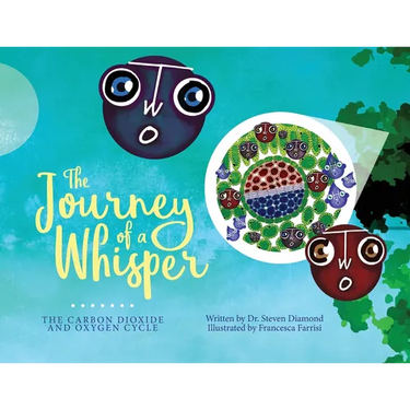 The Journey of a Whisper: The CO2 and O2 Cycle