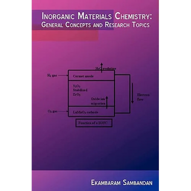 Inorganic Materials Chemistry: General Concept and Research Topics