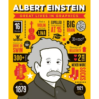 Great Lives in Graphics: Albert Einstein