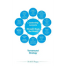 Leadership Lessons-Straight from the Heart: Turnaround Strategy