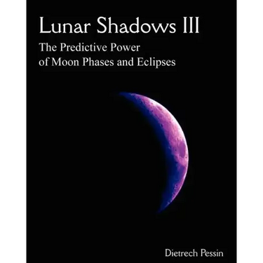 Lunar Shadows III: The Predictive Power of Moon Phases & Eclipses