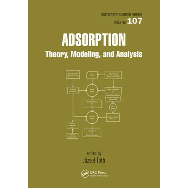 Adsorption