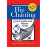 Flip charting: quick guide and handy hints