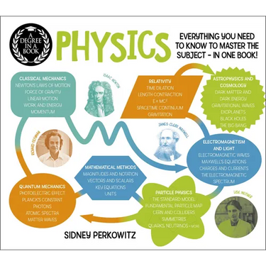 A Degree in a Book: Physics: Everything You Need to Know to Master the Subject - In One Book!