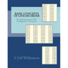 Basic Concepts of Linear Order: Combinatorics for Computer Science