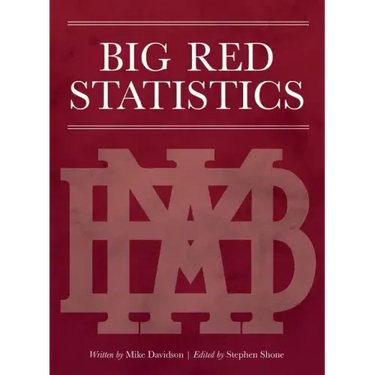 Big Red Statistics