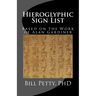 Hieroglyphic Sign List: Based on the Work of Alan Gardiner