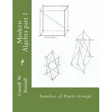 Modern Algebra part 1: Families of Finite Groups