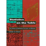 Statistics on the Table: The History of Statistical Concepts and Methods