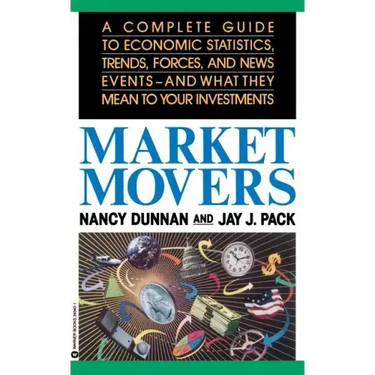 Market Movers