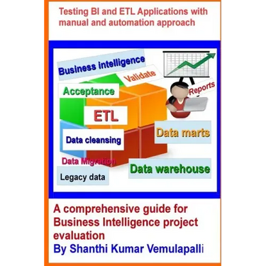 Testing BI and ETL Applications with manual and automation approach: A comprehensive guide for Business Intelligence project evaluation