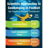 Scientific Approaches to Goalkeeping in Football: Age-Specific Goalkeeper Development