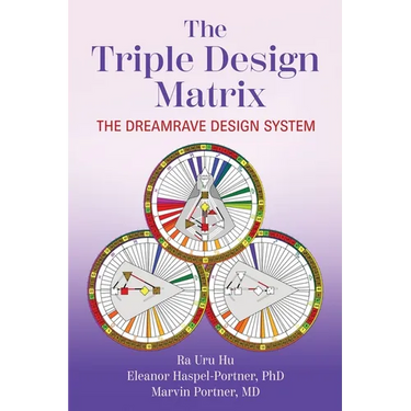 The Triple Design Matrix: The DreamRave Design System