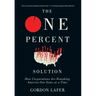 The One Percent Solution: How Corporations Are Remaking America One State at a Time