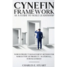 Cynefin-Framework as a Guide to Agile Leadership